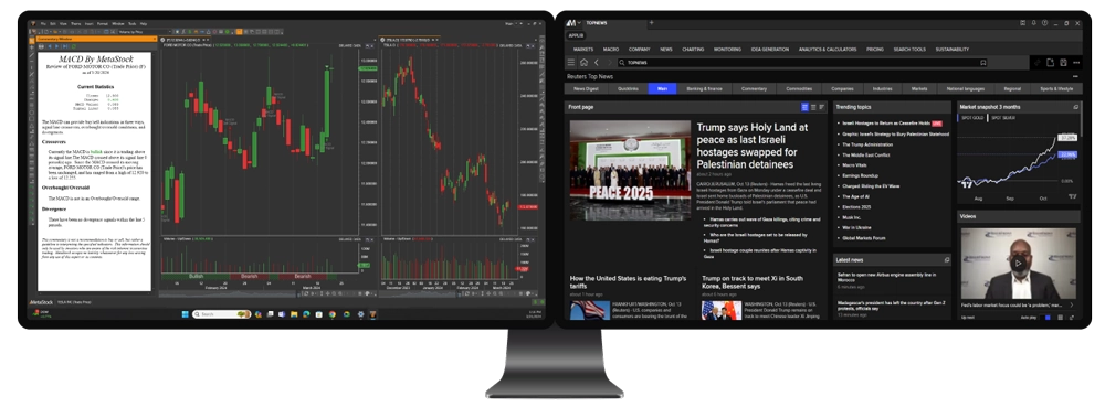 Metastock monitor