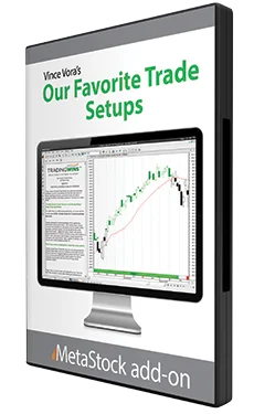 Vince Vora's Favorite Trade Setups