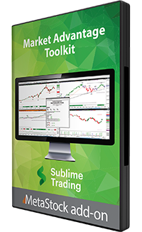 Sublime Trading's Market Advantage Toolkit